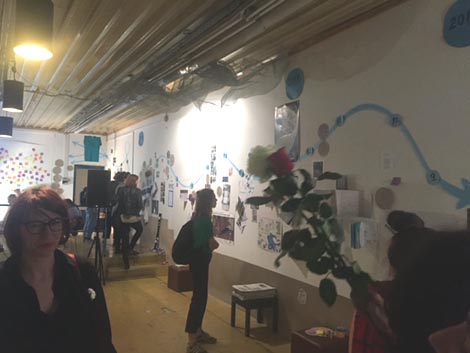 FUTUR II – Prostor za ljude i ples, Ilica 69, Zagreb