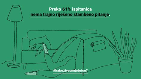Kako žive umjetnice?, autorice i urednice Selma Banich i Nina Gojić, nakladnik Prostor plus, Rijeka